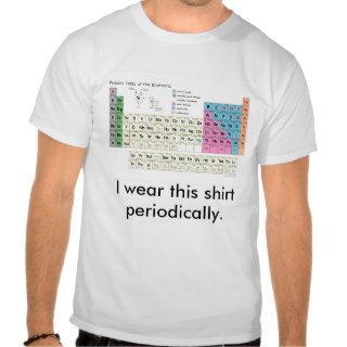 I wear this shirt periodically.