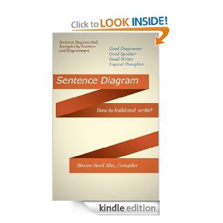 English Sentence Memory  Booster (BSD Series) eBook: Steven Sooil Ahn: Kindle Store