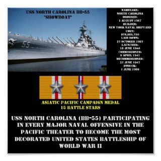 USS NORTH CAROLINA (BB 55) POSTER