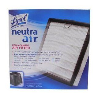 Lysol Neutra Air Air Purifier Filter Refill: Electronics