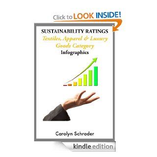 Sustainability Ratings Infographics   Textiles, Apparel & Luxury Goods Category eBook: Carolyn Schrader: Kindle Store
