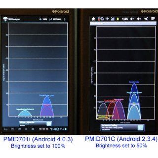 Polaroid 7" 4GB Internet Tablet with Android 4.0 Ice Cream Sandwich OS, Cortex A8 1GHz Processor, 512MB RAM, 4GB Internal Storage : Tablet Computers : Computers & Accessories