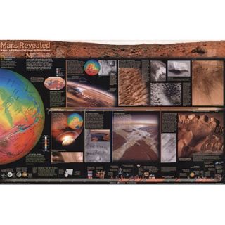 National Geographic Maps Mars, The Red Planet, Poster Map (Two Sided)