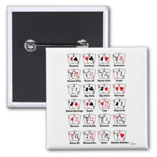 Poker Hand Nicknames Button