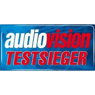 Canton DM 50 3 Wege Bassreflex aktive Soundbar (200 Watt) wei: Heimkino, TV & Video