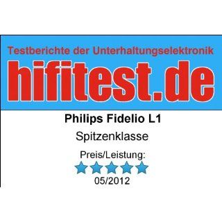 Philips Fidelio L1/00 Premium Hifi Kopfhrer aus: Elektronik