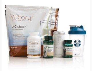 Nuskin Nu Skin reDESIGN Weight Management Package Health & Personal Care