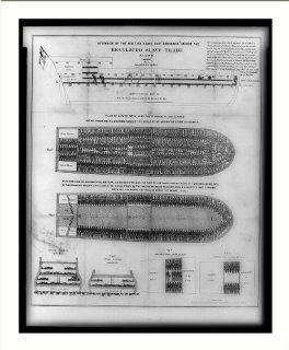 Historic Print (L) Stowage of the British slave ship Brookes under the regulated slave trade act of 1788  