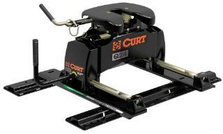 Curt 16646 Q24 Fifth Wheel Hitch Head with R24 Roller and Rails: Automotive