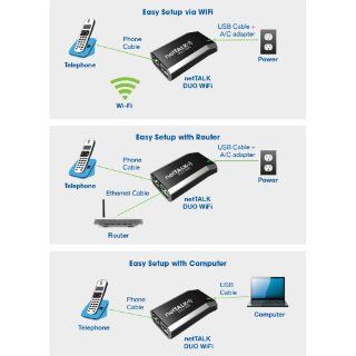netTalk 857392003009 DUO WiFi VoIP Phone and Device : Voip Telephone Adapters : Electronics