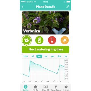 Parrot Flower Power   Wireless Indoor/Outdoor Bluetooth Smart Plant Sensor with Free dedicated App   Blue: MP3 Players & Accessories