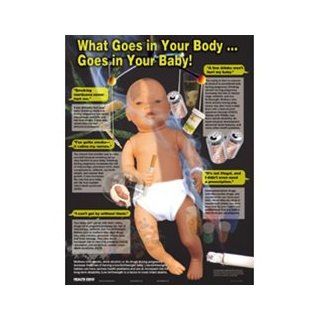 What Goes In Your Body Goes In Your Baby Chart: Baby
