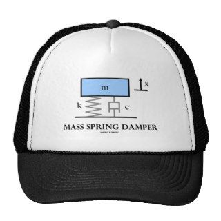 Mass Spring Damper (Physics) Mesh Hats