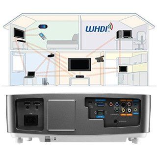 BenQ W1500 1080P HD Wireless HD DLP Home Theater Projector (2013 Model): Electronics