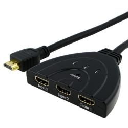 Sabrent 5 Port HDMI Switch 1080P with Remote Control