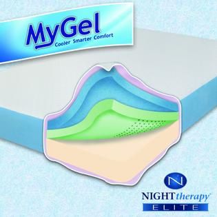 Night Therapy  8 MyGel® Memory Foam Mattress & Bi Fold® Box Spring