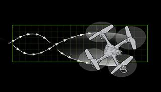 Sky Viper Stunt Drone    Skyrocket Toys
