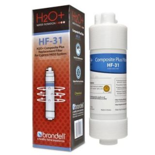 Brondell H2O+ Cypress Composite Plus Filter HF 31